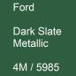 Preview: Ford, Dark Slate Metallic, 4M / 5985.